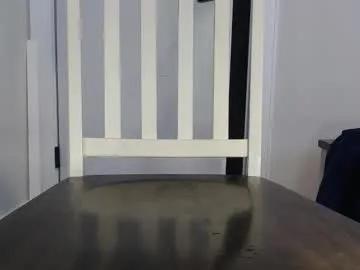 hiddengem69691 on Chaturbate