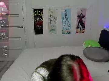 jorroger on Chaturbate 