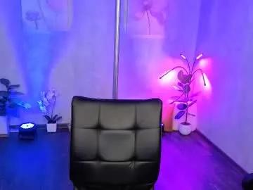 kimberlyray777 — Welcome to my room!  - Goal: take off all: Goal Reached  #milf #smalltits #fit #cum #feet