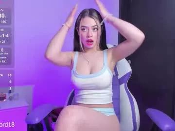 kitty_ford on Chaturbate 