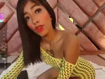 lolaa_buny on Chaturbate 