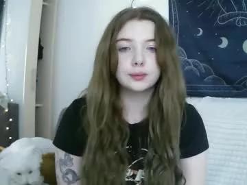 lollylol11 on Chaturbate 