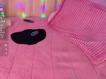 loolisweet on Chaturbate 