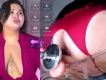 lotty_coy on Chaturbate 