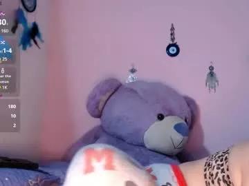 maddy_jhonsson on Chaturbate 