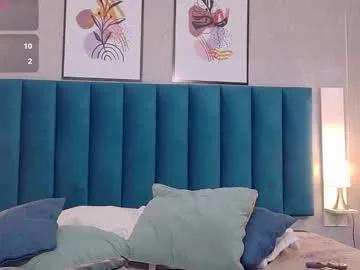 miamidnight1 on Chaturbate 