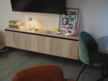 mileeena on Chaturbate