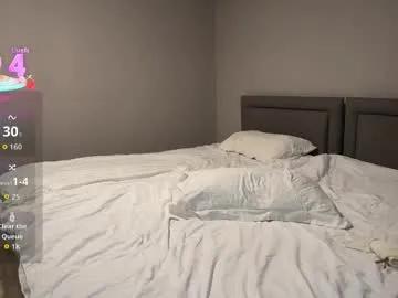 penny_coco on Chaturbate