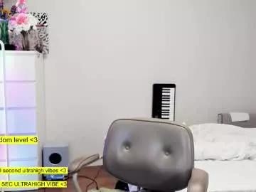 raaaaaaawr on Chaturbate 