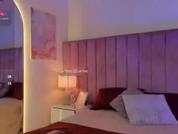sweetgirl______ on Chaturbate 