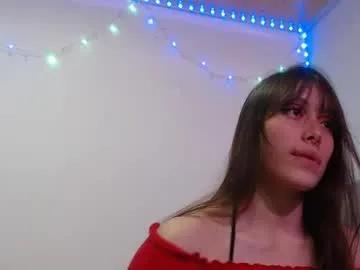 sweethoney22_ on Chaturbate 
