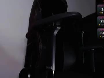 warno34 on Chaturbate