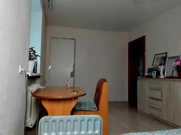 willlytr on Chaturbate 