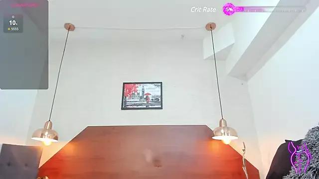 amanda29 on StripChat 