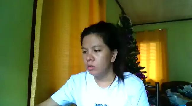annawet on StripChat 