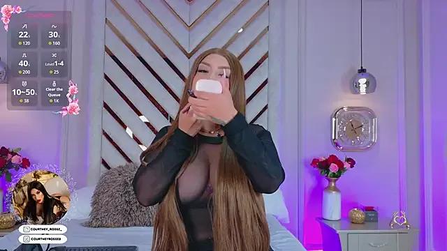 Courtney-Rose — Caress your pussy over panty