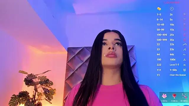 kaylarossi on StripChat