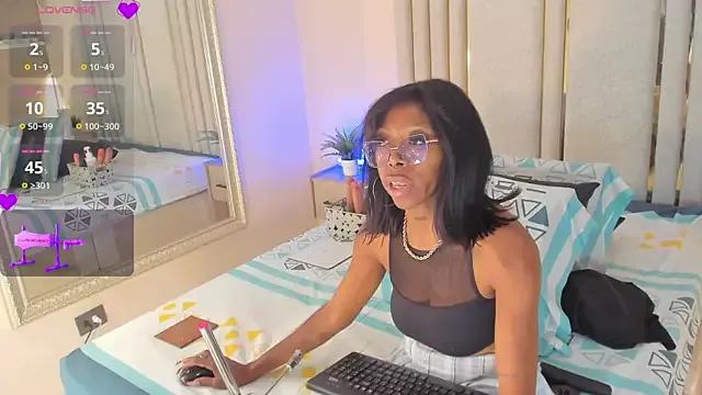 Liincostelloo on StripChat