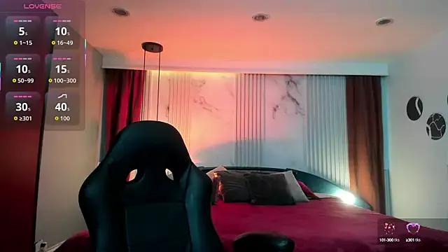 Melanie_silver_ — Tighten my tits