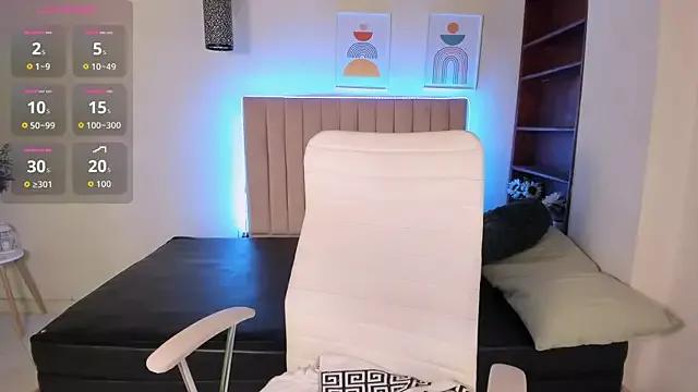 Sasha_Anaan on StripChat 