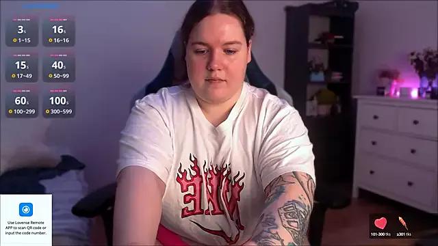 SummerTina on StripChat 