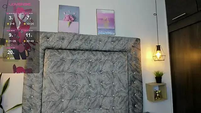 sweet_abby1 on StripChat 