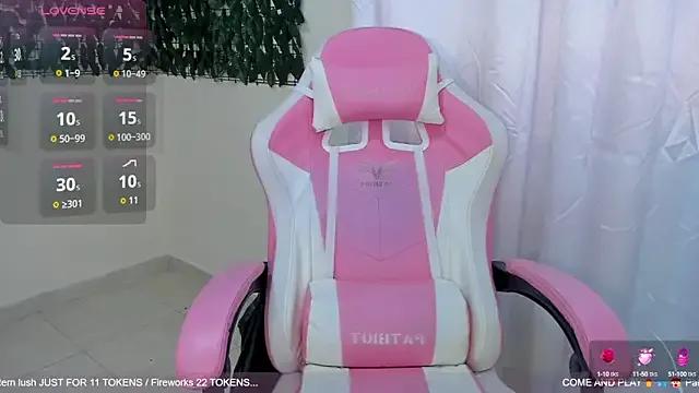 sweetieandjuicyy on StripChat 